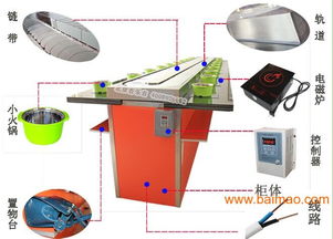 自助旋轉(zhuǎn)小火鍋,自助旋轉(zhuǎn)小火鍋生產(chǎn)廠家,自助旋轉(zhuǎn)小火鍋價格